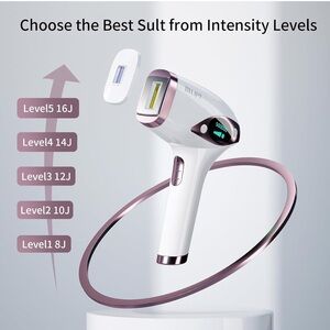Hair Removal WomenMen 15.5J High Energy IPL Hair Remove Device Painless Ice Cool